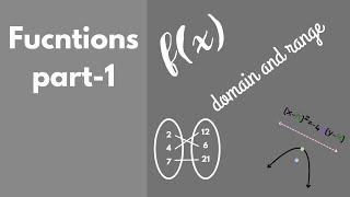 What Is a Function? | Inputs, Outputs & Function Notation (Part 1)