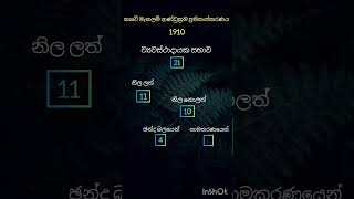 කෲව් - මැකලම් ආණ්ඩුක්‍රම ප්‍රතිසංස්කරණය