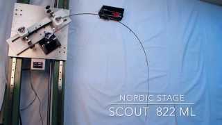 Nordic Stage Scout 822ML Crash test - 12 lbs (5 kgs) power challenge