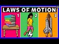 Laws of Motion | Newton's Three Law of Motion