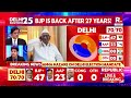 delhi election results 2025 kejriwal की हार पर anna hazare की दो टूक शराब और पैसे में डूब गए