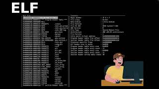 Learn ELF by writing your own ELF reader program