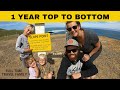 BOTTOM OF THE SOUTH ISLAND | 1 YEAR TO TRAVEL LENGTH OF NZ | FAMILY TRAVELLING NEW ZEALAND FULL TIME