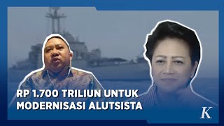 Anggaran Fantastis Modernisasi Alutsista