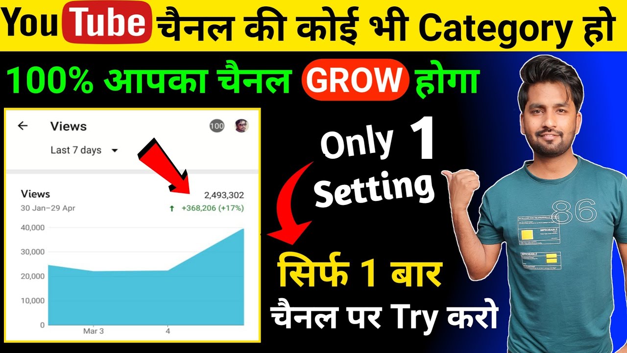 🔴Live Proof | How To Grow YouTube Channel Fast 2021 | YouTube Channel ...