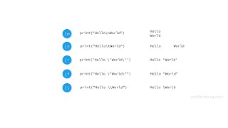 Escape Sequence in Python | Learn Python in Tamil | Mothertong Tamil