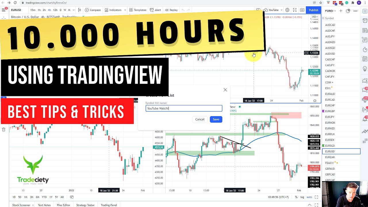 Tradingview Charts Tutorial Quick Start Training Volume