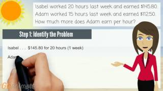 4 Steps to Math Problem Solving