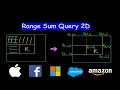 Range Sum Query 2D | Leetcode #304