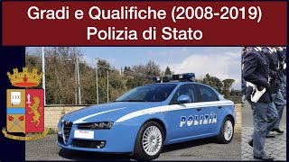 Gradi e Qualifiche Polizia di Stato (2007-2019)