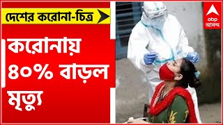 India Covid: কাটছে না উদ্বেগ, দেশে দৈনিক আক্রান্তের সংখ্যা কমলেও ৪০% বাড়ল মৃত্যু | Bangla News