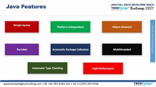 Module 1(Part 1)- Java Basic- Core Java Structure |Java Full Stack Bootcamp |TechPledge Consulting