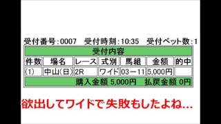 競馬で人生賭けた大勝負してみた。金麦を飲みながら