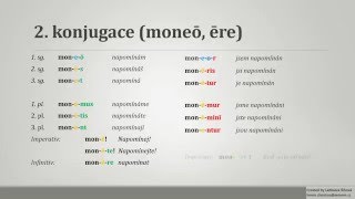 Časování latinských pravidelných sloves 1. - 4. konjugace - prézens (shrnutí)