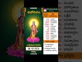 రాశి ఫలాలు | Daily Panchangam and Rasi Phalalu Telugu | 04th October 2024 | Nithra Telugu Calendar