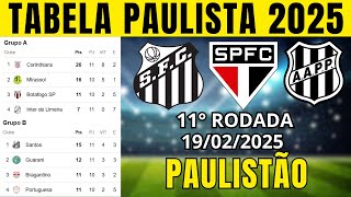 TABELA CLASSIFICAÇÃO DO PAULISTÃO 2025 - TABELA DO CAMPEONATO PAULISTA HOJE 2025 | PAULISTÃO 2025