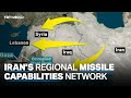 Iran’s Regional Missile Capabilities Network