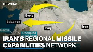 Iran’s regional missile capabilities network