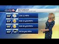 Saturday will be warmer, but windy