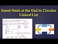 3.4 Insertion in Circular linked list: At end #linkedlist #c