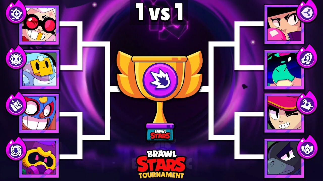 Who Is The Best New Hypercharge Brawler? | Season 24 | Brawl Stars ...