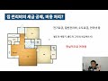 집주소로 사업자등록 했을 때 세금 비용 문제 feat. 불가능한 업종