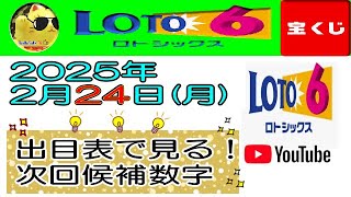 【ロト6】第1976回  2025年2月24日(月)抽選　✨ 過去データ・出目表で見る次回候補数字‼　※前回、4個的中‼　当チャンネル独自の各ロトの直近出目表をシェア‼　参考程度にご覧ください‼