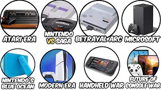 Every Console War Explained in 10 Minutes