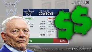 What if You Max Out Ticket and Food Prices in Madden 19 Connected Franchise? Madden 19 Experiment