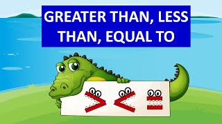 Greater than Less than Equal to for kids | Comparison of numbers | Math Grade 1
