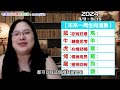 上弦開運。2024生肖運勢週報｜9 9 9 15｜金玲老師（有字幕）