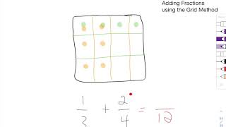 Adding Fractions Grid Method