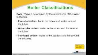 Boiler Operation Safety - Boiler Maintenance, Practice & Procedures