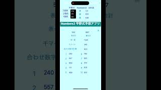 【ナンバーズ研究所】最大級限定平野式ズレナンバーズ3予想！信じるも信じないのも貴方次第！@pikuonballsuper