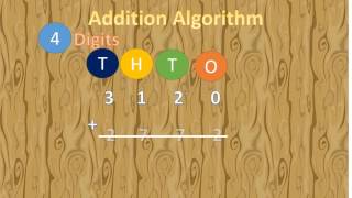 Addition Algorithm