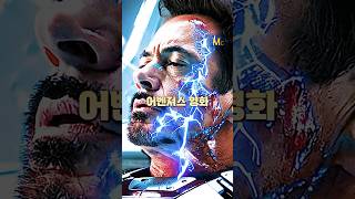 어벤저스 시리즈와 인피니티 스톤의 연관성