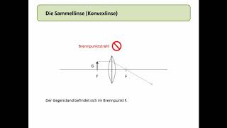 Die Sammellinse | Optik