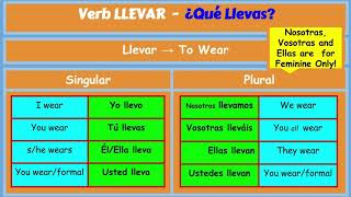 Llevar - To wear