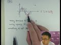 [手稿] Herman Yeung - DSE Physics Wave Motion 波動03 - Transverse wave 橫波