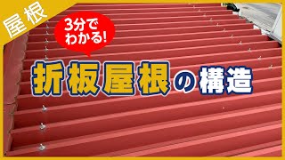 3分でわかる！折板屋根の構造