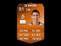 FIFA 14 MOTM DI MARIA 91 Player Review & In Game Stats Ultimate Team