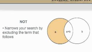Searching with CINAHL- Tutorial 3