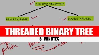 THREADED BINARY TREE -Data Structures - SINGLE & DOUBLE THREADED BINARY TREE - HINDI -TRICK TEACHER