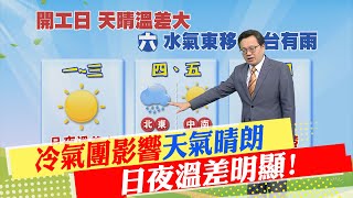 【戴立綱報氣象】冷空氣週一起減弱 天氣晴早晚較冷｜週四若冷空氣影響 北部轉雨氣溫降  20230129 @中天新聞CtiNews