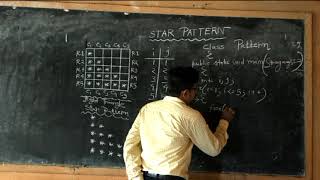 Right Triangle Star Pattern in Java (BlueJ)