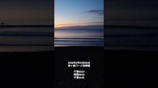 2025年2月21日05:55茅ヶ崎パーク波情報