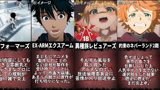 様々な理由で炎上してしまったヤバイアニメ【02】