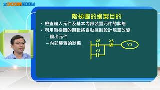 工業自動化控制元件設計與應用_曾百由_第八單元 PLC階梯圖原理與基本指令 1_Part III PLC 階梯圖的一般指令