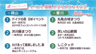 週末に楽しめる岡山・香川のイベント情報アクセスランキング　4月29,30日