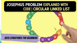 Josephus Problem Explained with Code | Circular Linked List